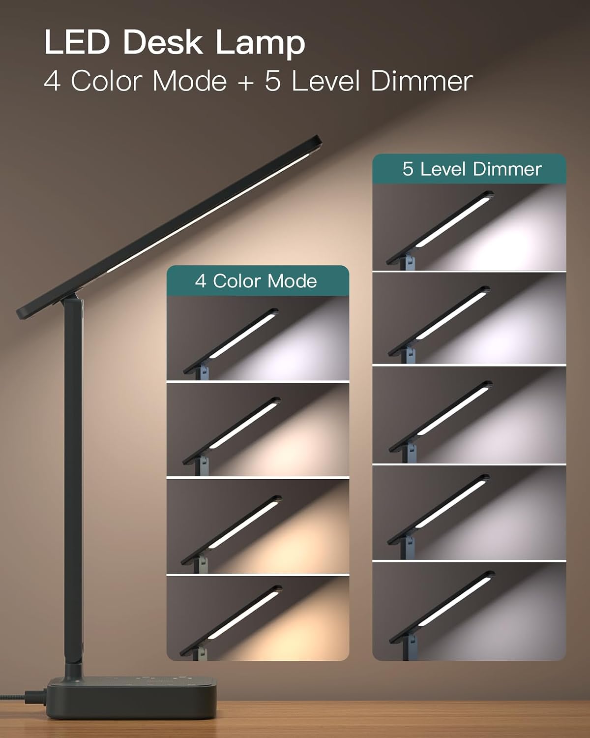 LED Desk Lamp with 4 Modes for Home Office College Dorm Essentials