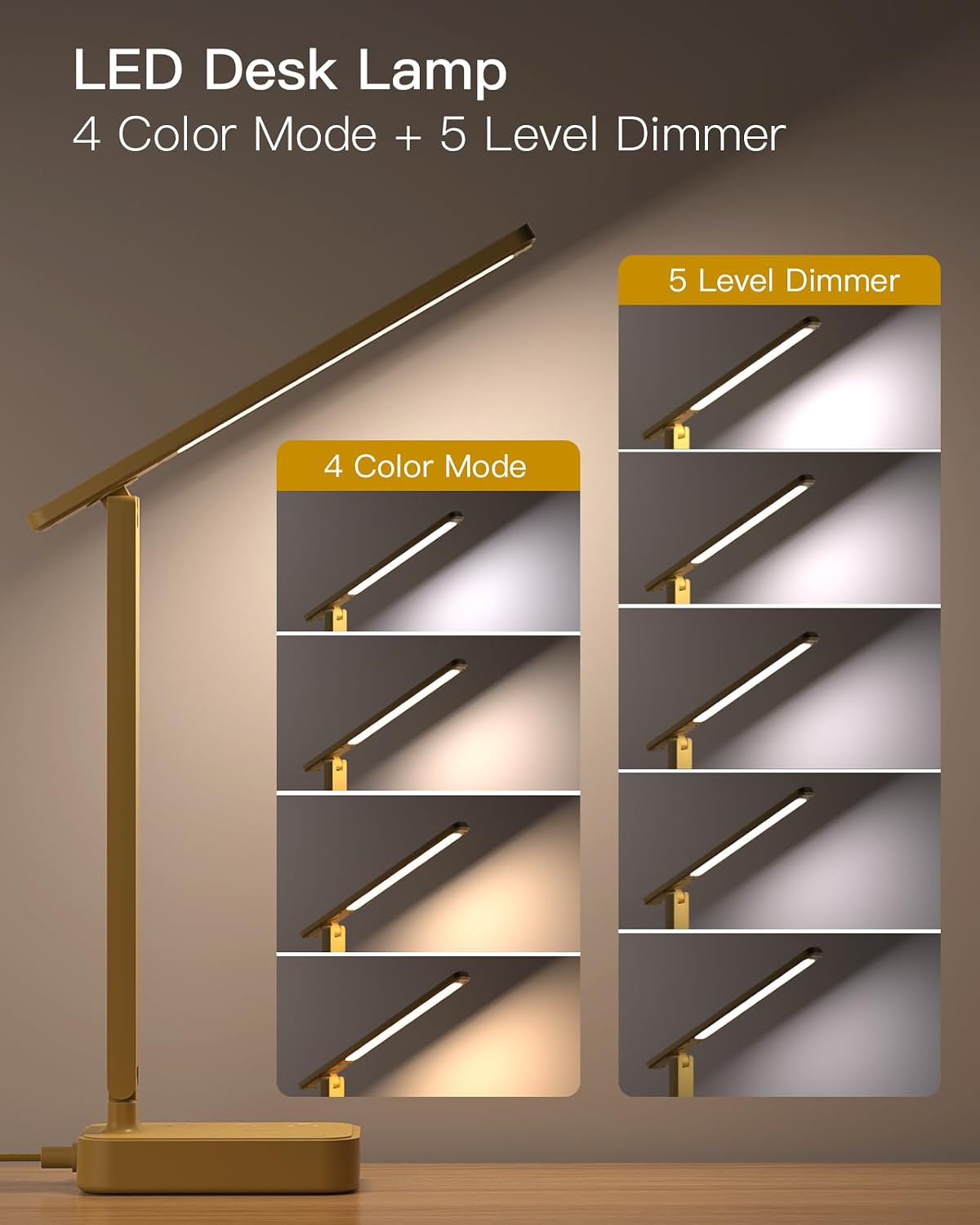 LED Desk Lamp with 4 Modes for Home Office College Dorm Essentials