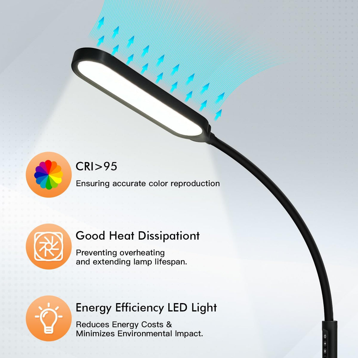 LUJOLUMIN 18W LED Clamp on Lamp with Remote Control and US Adapter
