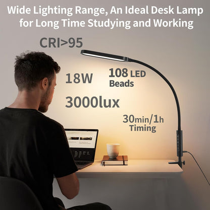 LUJOLUMIN 18W LED Clamp on Lamp with Remote Control and US Adapter