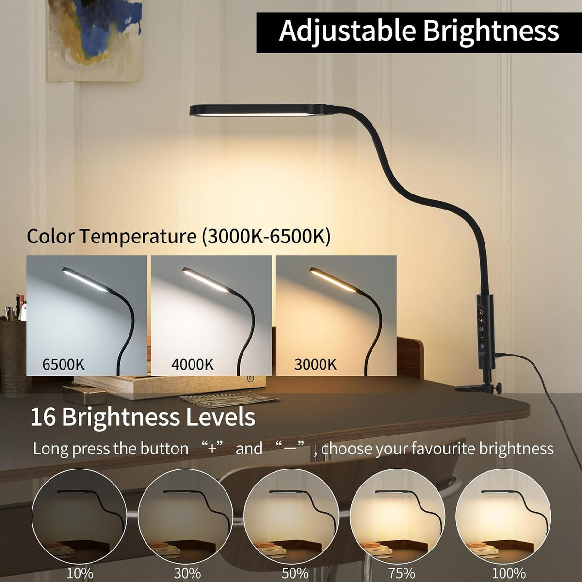 LUJOLUMIN 18W LED Clamp on Lamp with Remote Control and US Adapter