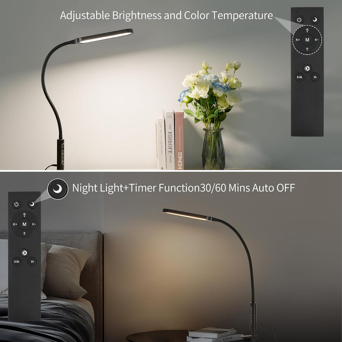 LUJOLUMIN 18W LED Clamp on Lamp with Remote Control and US Adapter