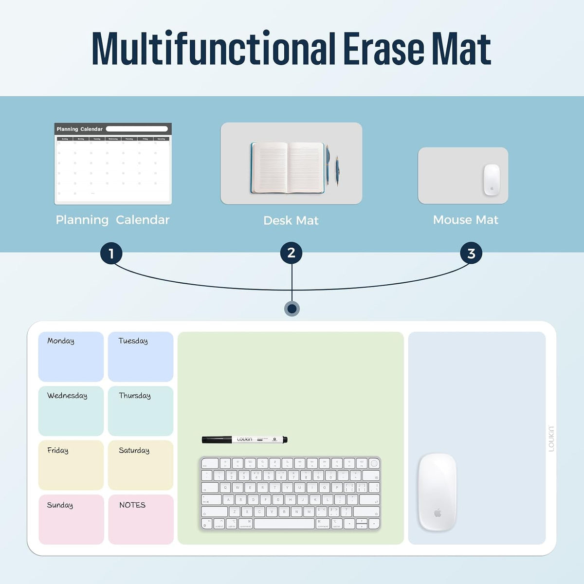 Non-Slip Dry Erase Desk Mat, 32''x14'' Writing Mouse Pad for Office