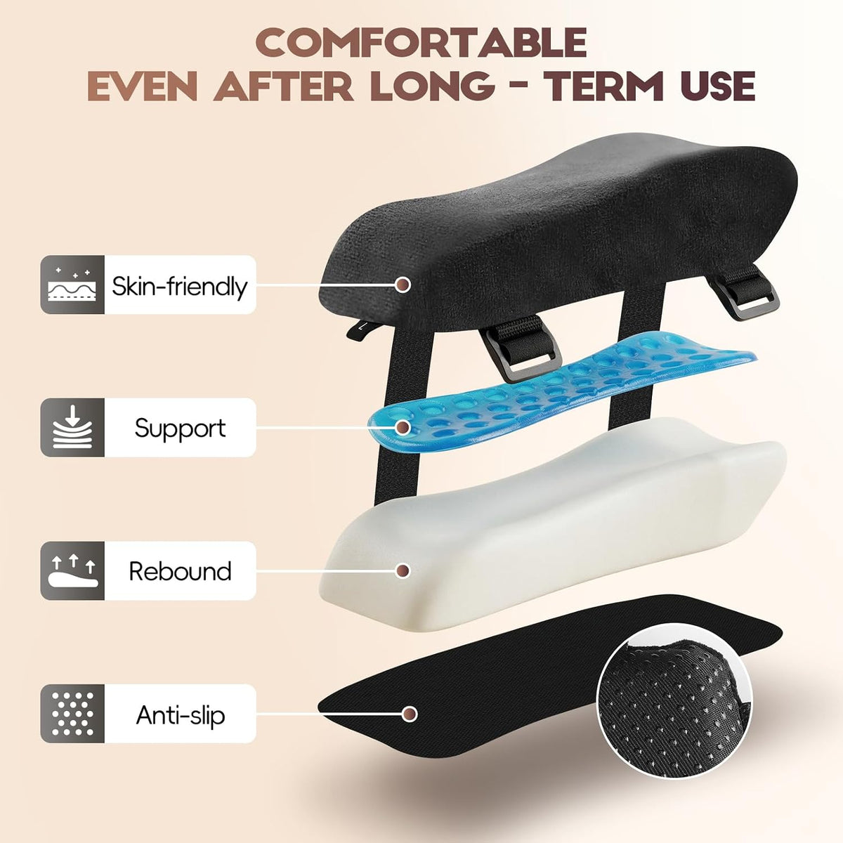 Chair Arm Pads for Office, Wheelchair and Gaming