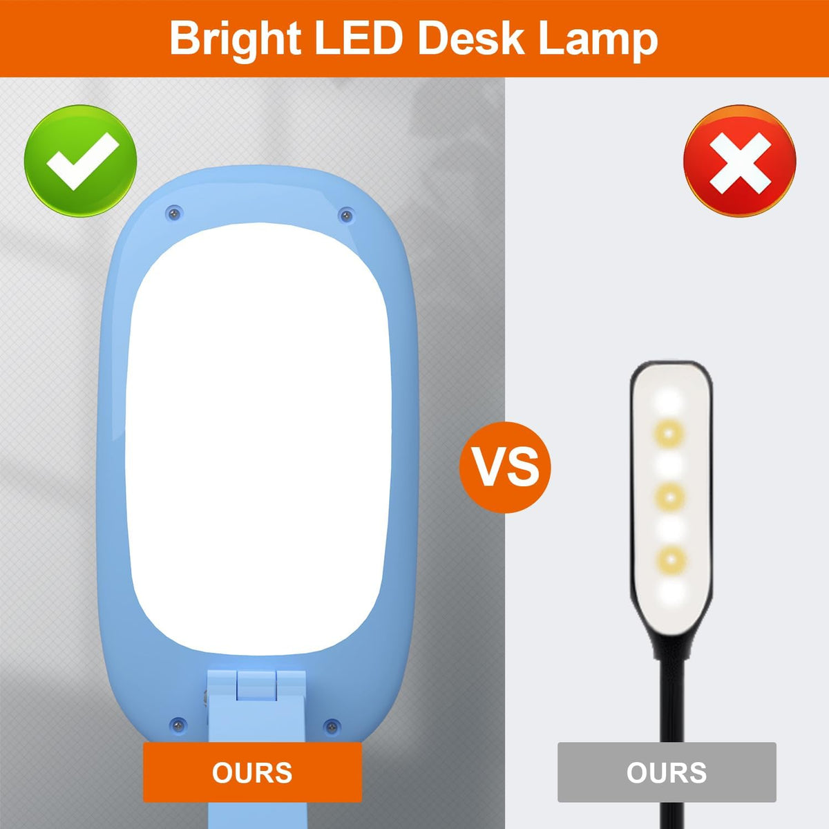 LED Desk Lamp for Office Home & Battery Operated Lamp Rechargeable Lamp Foldable & Portable Light, [2-Fold Bracket] 3 Brightness Dimmable Small Desk Lamp Wireless Reading Lamp (White)