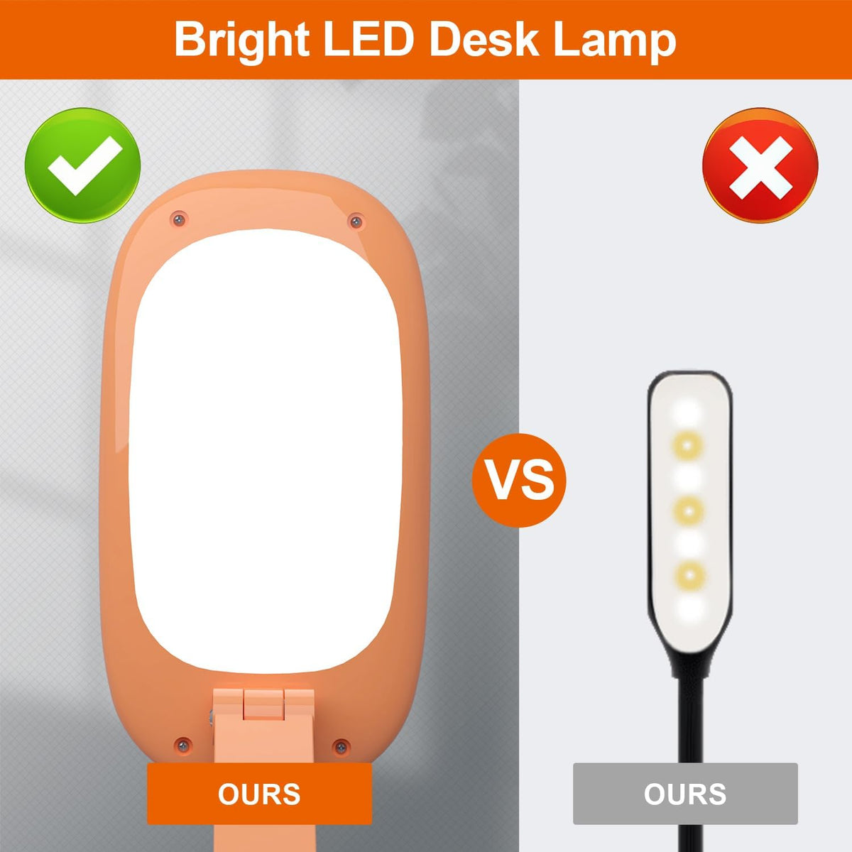 LED Desk Lamp for Office Home & Battery Operated Lamp Rechargeable Lamp Foldable & Portable Light, [2-Fold Bracket] 3 Brightness Dimmable Small Desk Lamp Wireless Reading Lamp (White)