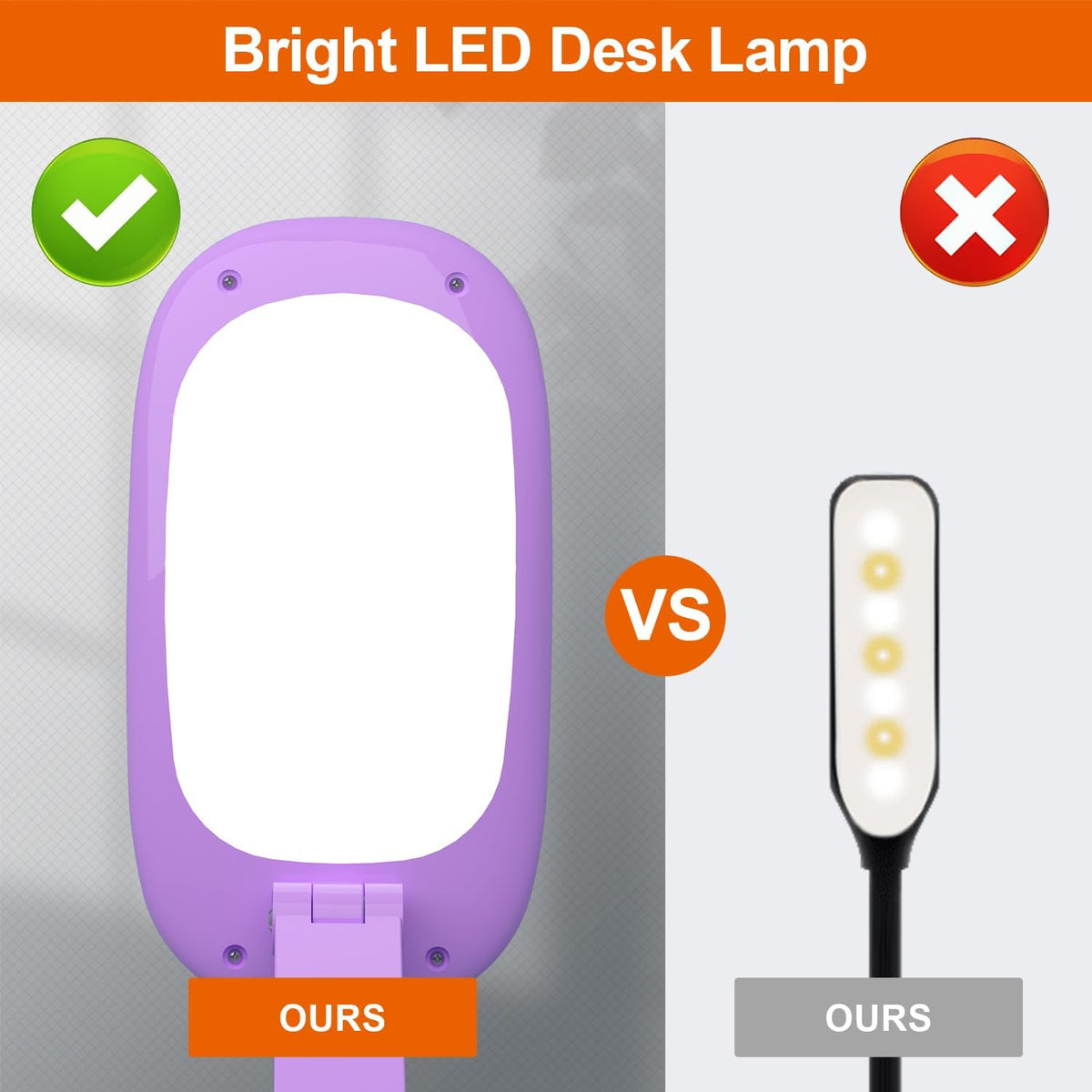 LED Desk Lamp for Office Home & Battery Operated Lamp Rechargeable Lamp Foldable & Portable Light, [2-Fold Bracket] 3 Brightness Dimmable Small Desk Lamp Wireless Reading Lamp (White)