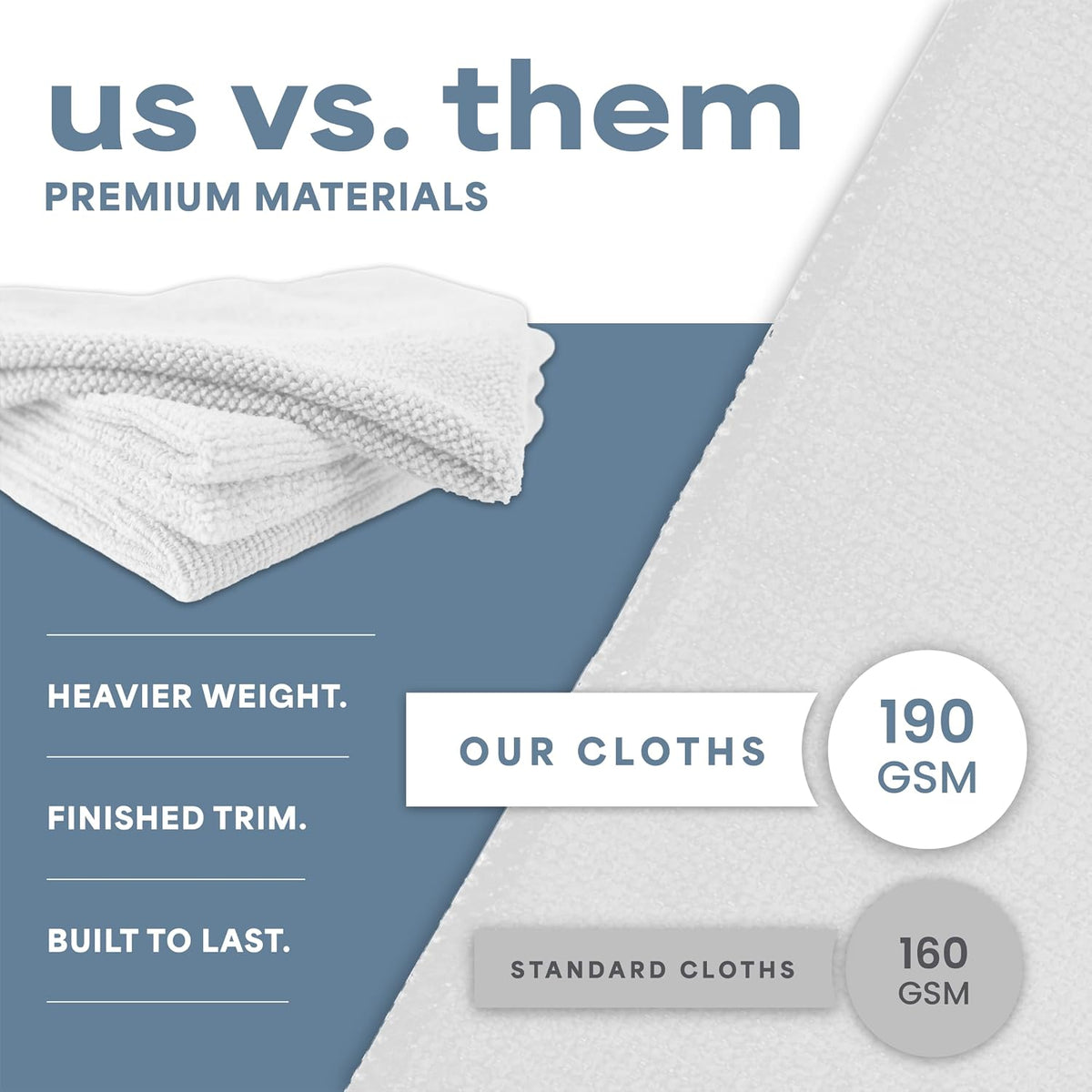 . Microfiber Cleaning Cloth, 50 Pack, 11.5" x 11.5", White