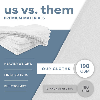 . Microfiber Cleaning Cloth, 50 Pack, 11.5" x 11.5", White
