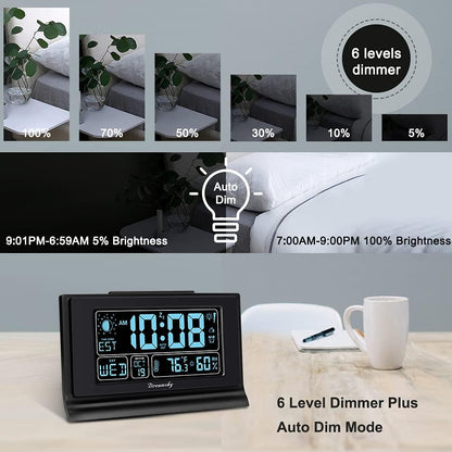 Alarm Clocks for Bedrooms with Battery Backup, Auto Set