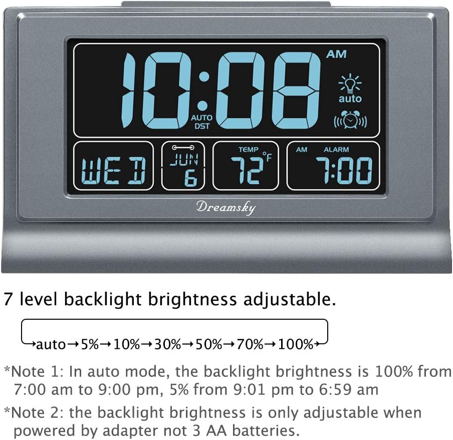 Alarm Clocks for Bedrooms with Battery Backup, Auto Set