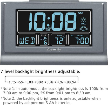Alarm Clocks for Bedrooms with Battery Backup, Auto Set