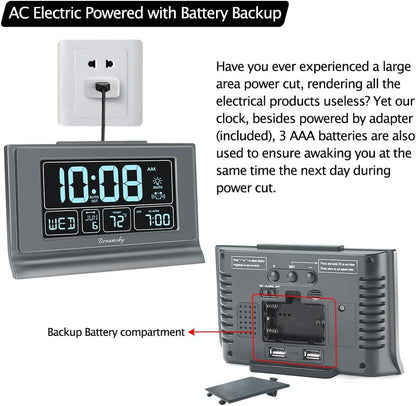 Alarm Clocks for Bedrooms with Battery Backup, Auto Set
