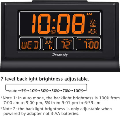 Alarm Clocks for Bedrooms with Battery Backup, Auto Set