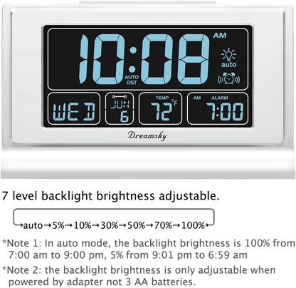 Alarm Clocks for Bedrooms with Battery Backup, Auto Set
