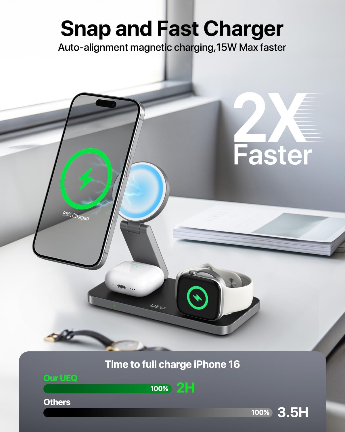 Foldable 3 in 1 Wireless Charging Station for Apple Magsafe Charger Stand,Fast Magnetic Wireless Charger Station for iPhone 17 Air 16 15 14 13 12 Series,Airpods Pro,Apple Watch Ultra (Pure Black)