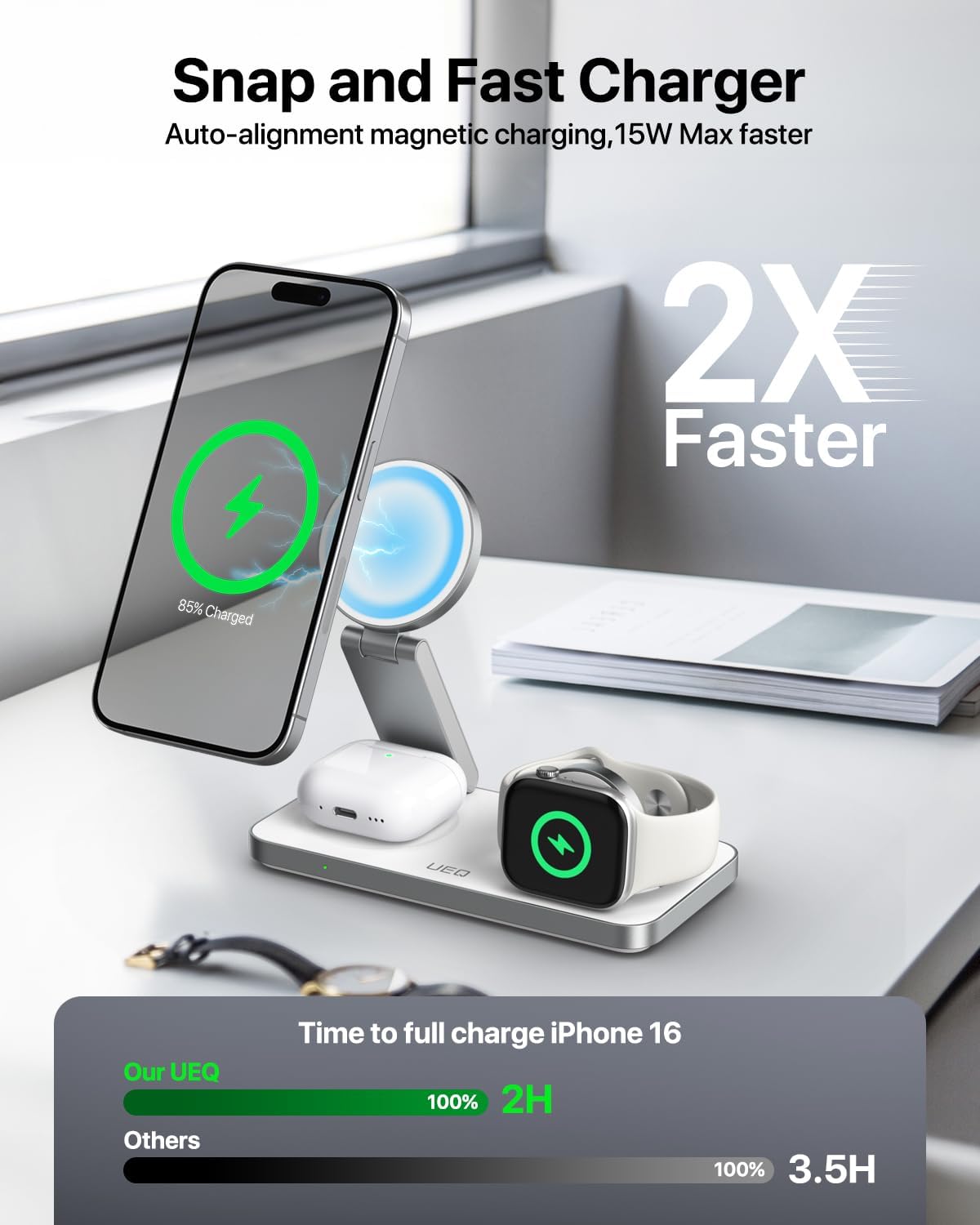 Foldable 3 in 1 Wireless Charging Station for Apple Magsafe Charger Stand,Fast Magnetic Wireless Charger Station for iPhone 17 Air 16 15 14 13 12 Series,Airpods Pro,Apple Watch Ultra (Pure Black)