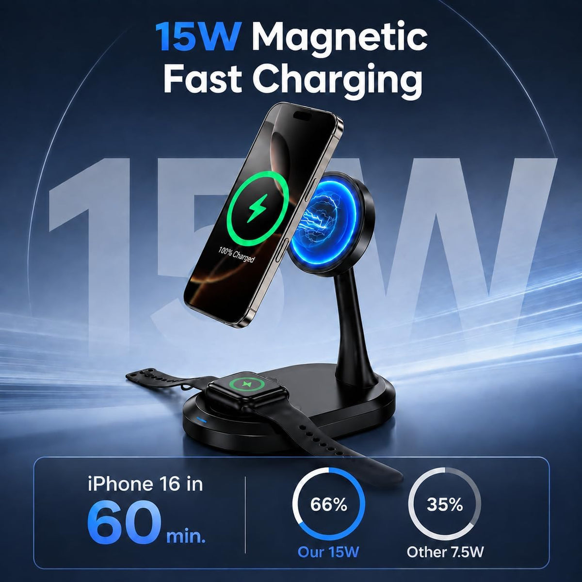 Magnetic Wireless Charger Stand 15W Fast Mag-Safe Charger for iPhone 17/17 pro/ 17 Air/ 17 pro max 16/15/14/13/12 Series Magnet Wireless Charging Station/Pad with Sleep-Friendly Light for AirPods