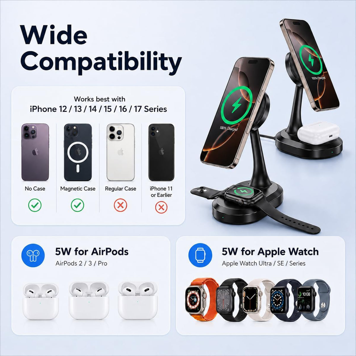 Magnetic Wireless Charger Stand 15W Fast Mag-Safe Charger for iPhone 17/17 pro/ 17 Air/ 17 pro max 16/15/14/13/12 Series Magnet Wireless Charging Station/Pad with Sleep-Friendly Light for AirPods