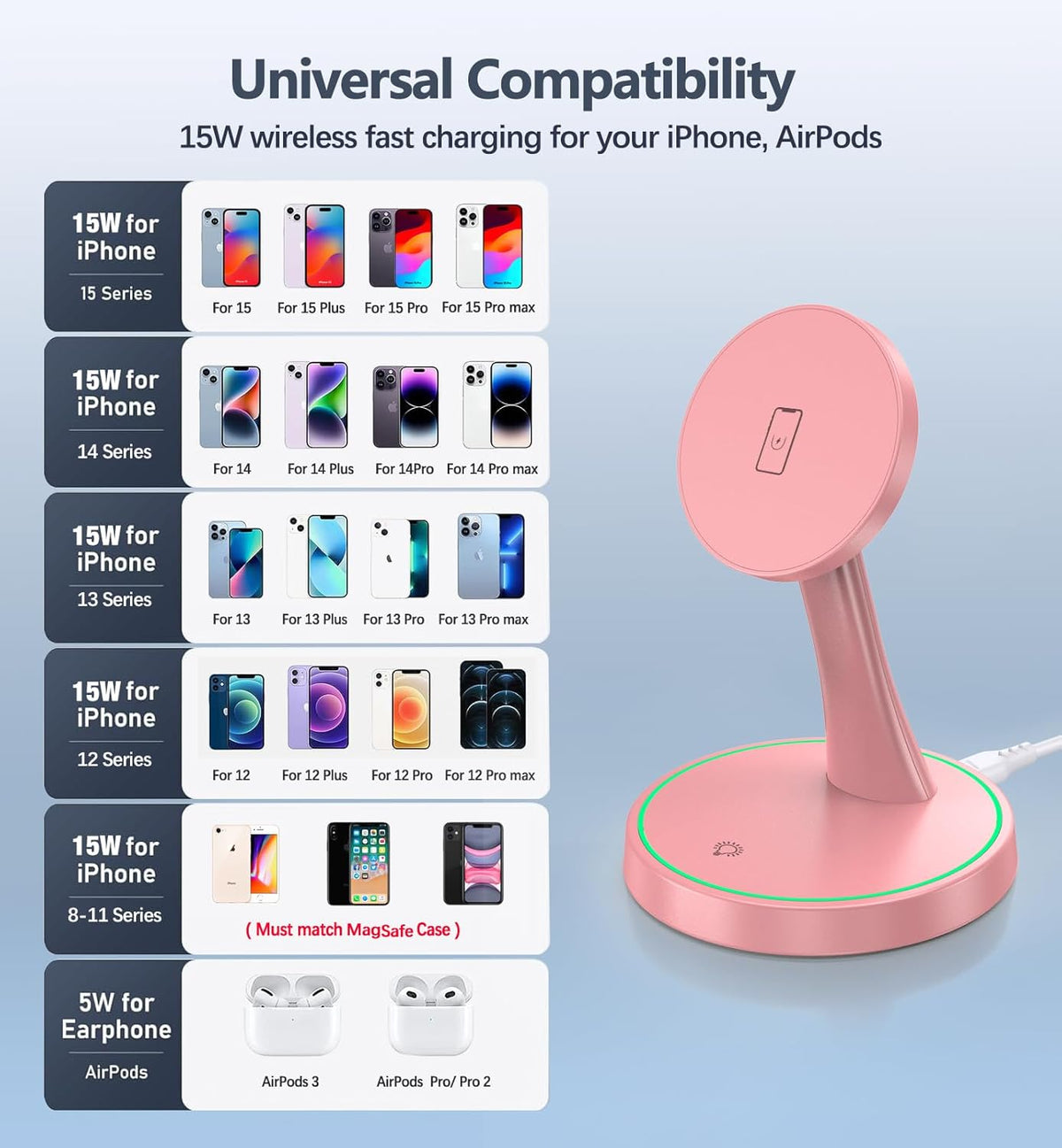 Magnetic Wireless Charger Stand 15W Fast Mag-Safe Charger for iPhone 17/17 pro/ 17 Air/ 17 pro max 16/15/14/13/12 Series Magnet Wireless Charging Station/Pad with Sleep-Friendly Light for AirPods