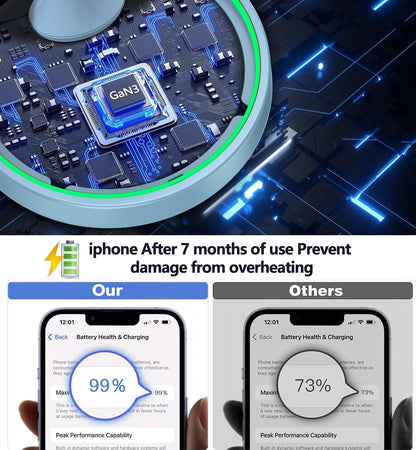 Magnetic Wireless Charger Stand 15W Fast Mag-Safe Charger for iPhone 17/17 pro/ 17 Air/ 17 pro max 16/15/14/13/12 Series Magnet Wireless Charging Station/Pad with Sleep-Friendly Light for AirPods