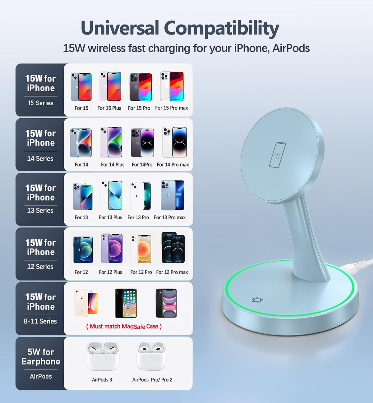 Magnetic Wireless Charger Stand 15W Fast Mag-Safe Charger for iPhone 17/17 pro/ 17 Air/ 17 pro max 16/15/14/13/12 Series Magnet Wireless Charging Station/Pad with Sleep-Friendly Light for AirPods