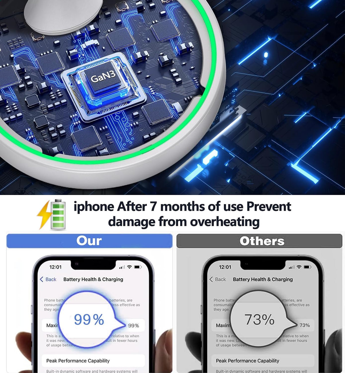 Magnetic Wireless Charger Stand 15W Fast Mag-Safe Charger for iPhone 17/17 pro/ 17 Air/ 17 pro max 16/15/14/13/12 Series Magnet Wireless Charging Station/Pad with Sleep-Friendly Light for AirPods