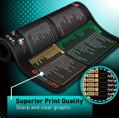 Excel Cheat Sheet Desk Pad | Excel Shortcut Keys Mouse Pad | Extended Large XL Gaming Mousepad | PC Office Spreadsheet Keyboard Mat | Non-Slip Stitched Edge