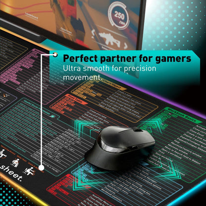 Excel Cheat Sheet Desk Pad | Excel Shortcut Keys Mouse Pad | Extended Large XL Gaming Mousepad | PC Office Spreadsheet Keyboard Mat | Non-Slip Stitched Edge
