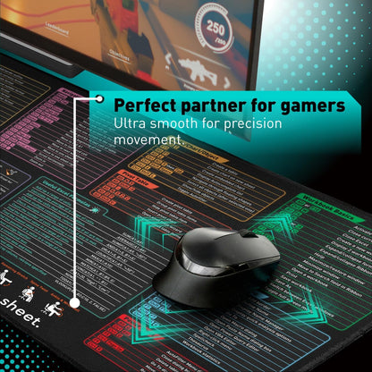 Excel Cheat Sheet Desk Pad | Excel Shortcut Keys Mouse Pad | Extended Large XL Gaming Mousepad | PC Office Spreadsheet Keyboard Mat | Non-Slip Stitched Edge