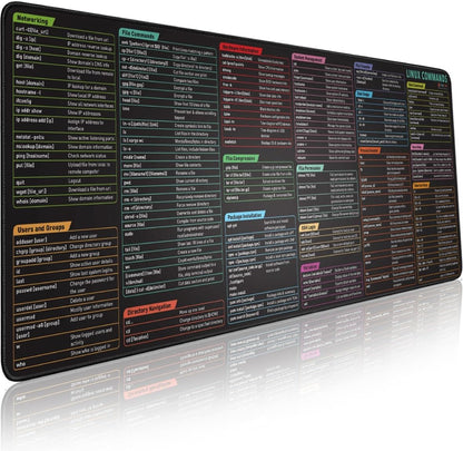 Excel Cheat Sheet Desk Pad | Excel Shortcut Keys Mouse Pad | Extended Large XL Gaming Mousepad | PC Office Spreadsheet Keyboard Mat | Non-Slip Stitched Edge