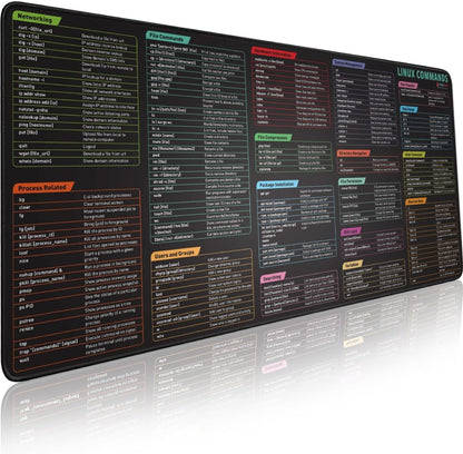 Excel Cheat Sheet Desk Pad | Excel Shortcut Keys Mouse Pad | Extended Large XL Gaming Mousepad | PC Office Spreadsheet Keyboard Mat | Non-Slip Stitched Edge