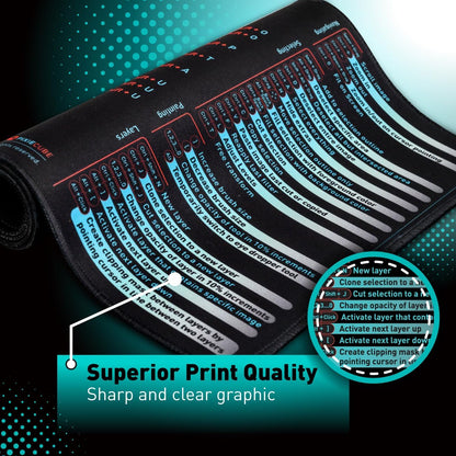 Excel Cheat Sheet Desk Pad | Excel Shortcut Keys Mouse Pad | Extended Large XL Gaming Mousepad | PC Office Spreadsheet Keyboard Mat | Non-Slip Stitched Edge