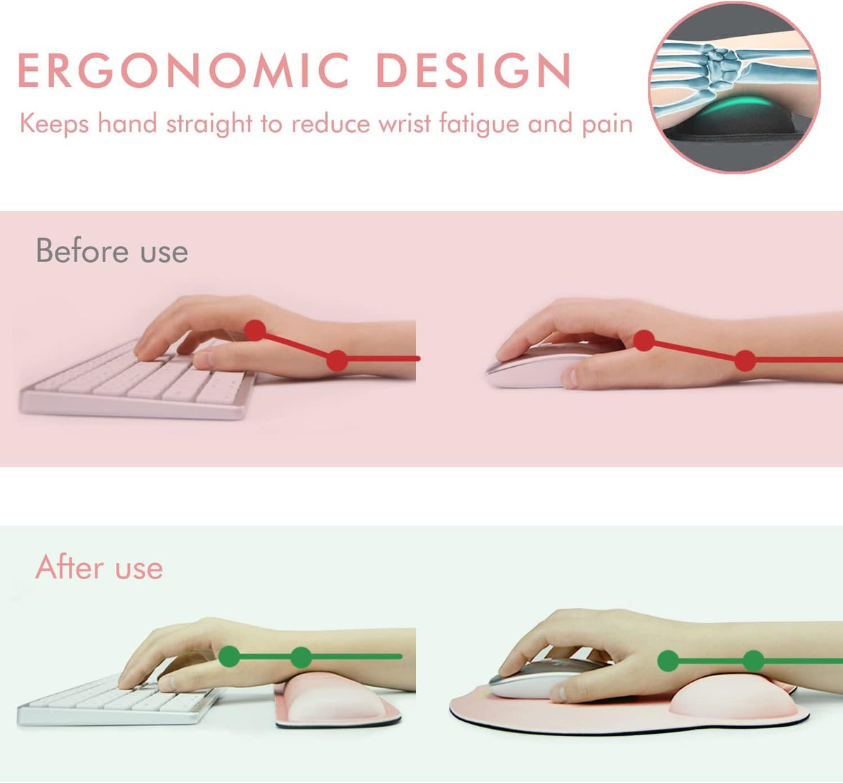 Premium Keyboard Wrist Rest and Mouse Pad Wrist Support for 2 Pack