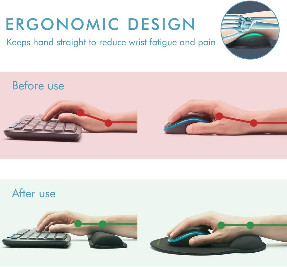 Premium Keyboard Wrist Rest and Mouse Pad Wrist Support for 2 Pack