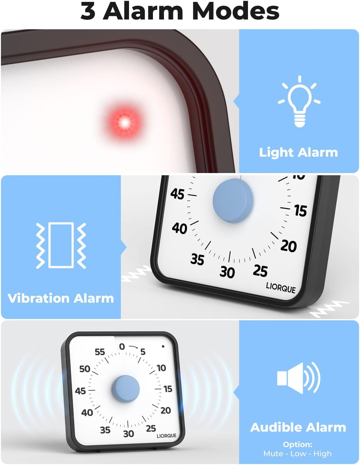 LIORQUE 7.5-Inch Large Visual Timer, 60-Minute Classroom Timer Magnetic
