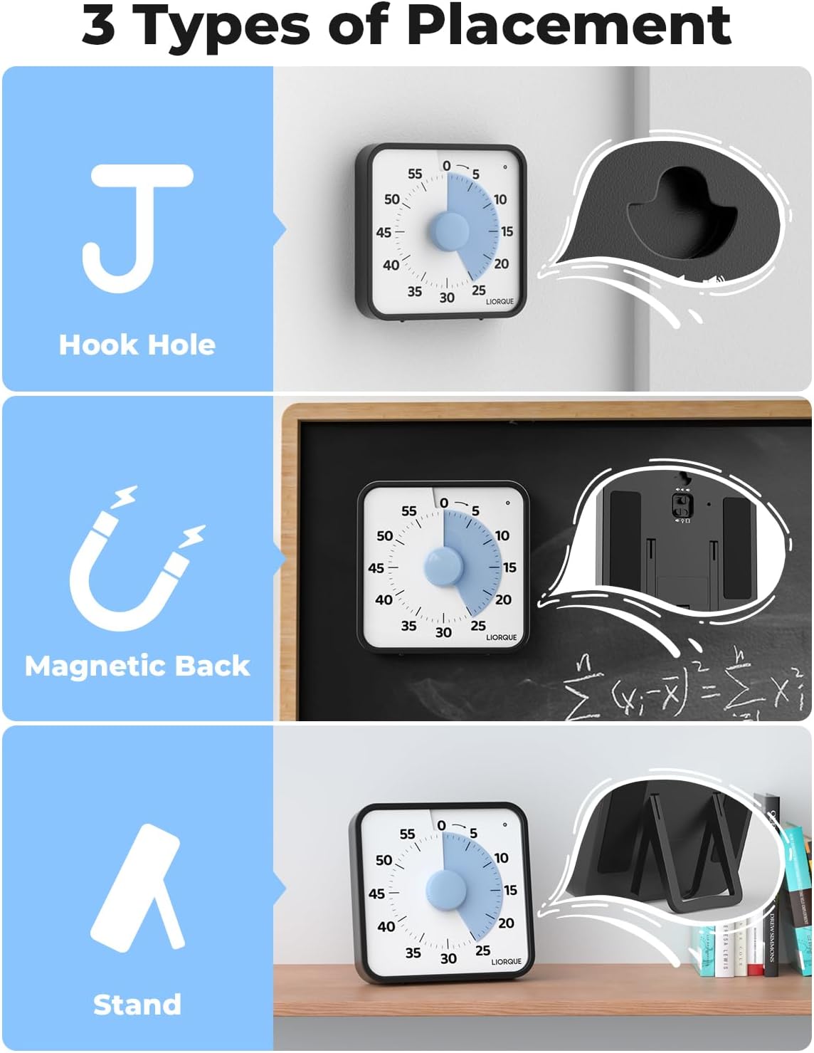 LIORQUE 7.5-Inch Large Visual Timer, 60-Minute Classroom Timer Magnetic