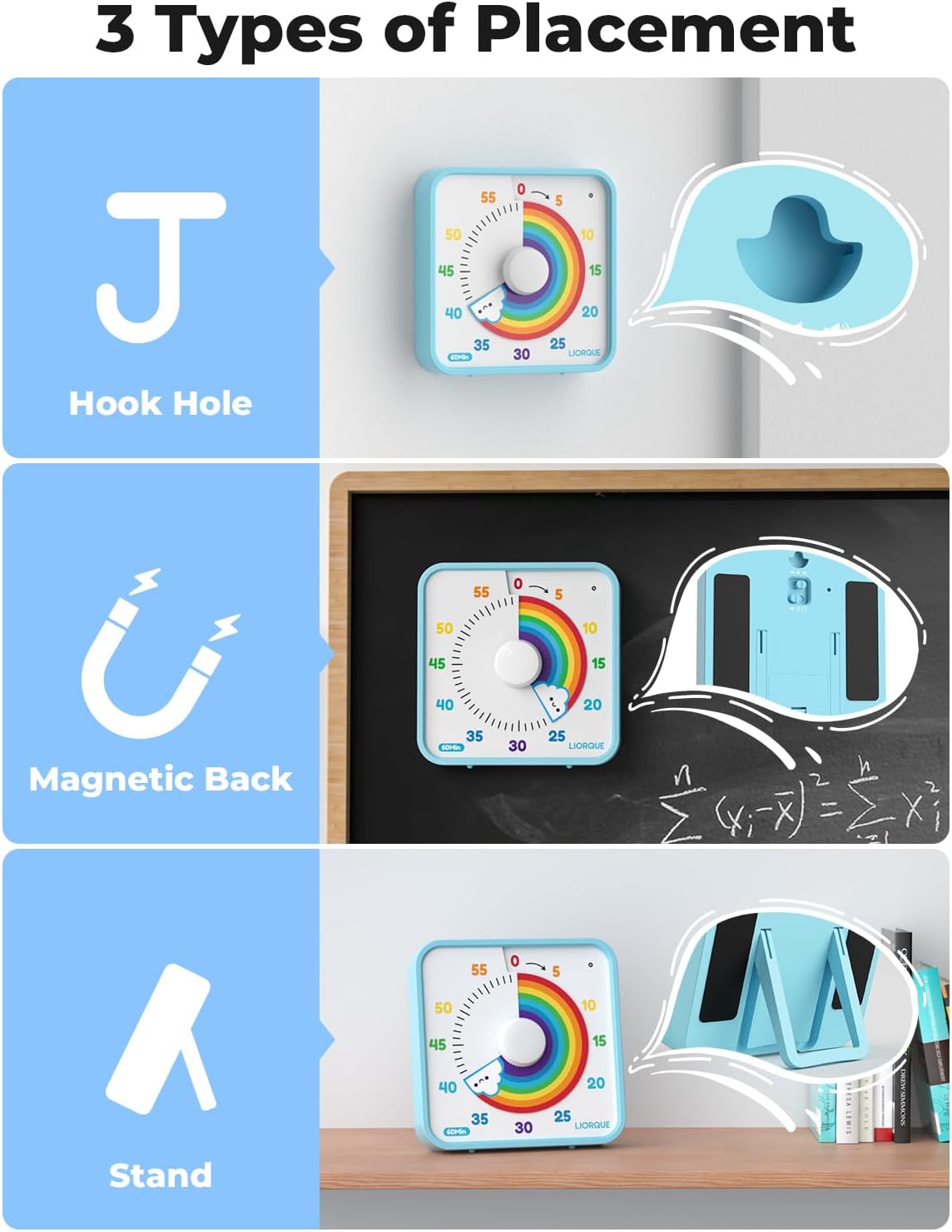 LIORQUE 7.5-Inch Large Visual Timer, 60-Minute Classroom Timer Magnetic
