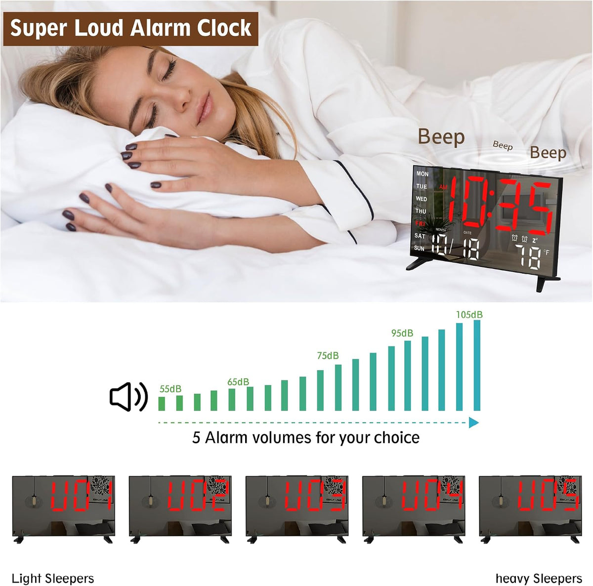 Mirror Digital Loud Alarm Clock with with Date,Indoor Temperature,USB Charging Port,Dimmer,Adjustable Volum,12/24H,Snooze,Dual Alarms (Weekday/Weekend),Perfect for Bedroom and Living Room