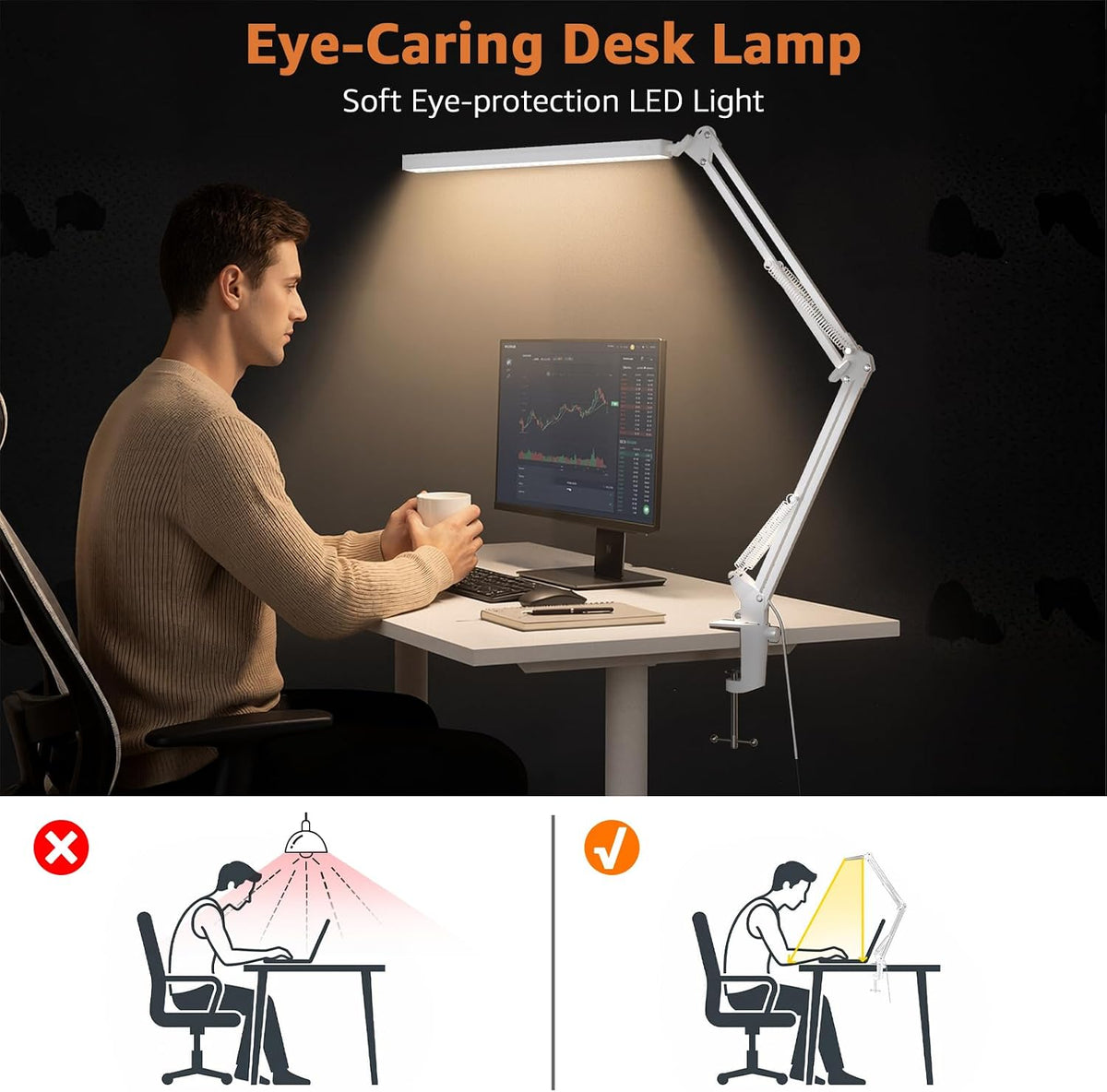 Upgrade Swing Arm LED Desk Lamp with Clamp, 80 LED Beads, 5 Color Modes & 11 Brightness Levels, 360° Adjustable Arm, Eye-Caring Light CRI95, Timer & Memory Function, for Office, Study, Crafting