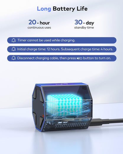 T8 Pomodoro Timer Cube for Focus, Study, Work, Task, ADHD, Kitchen