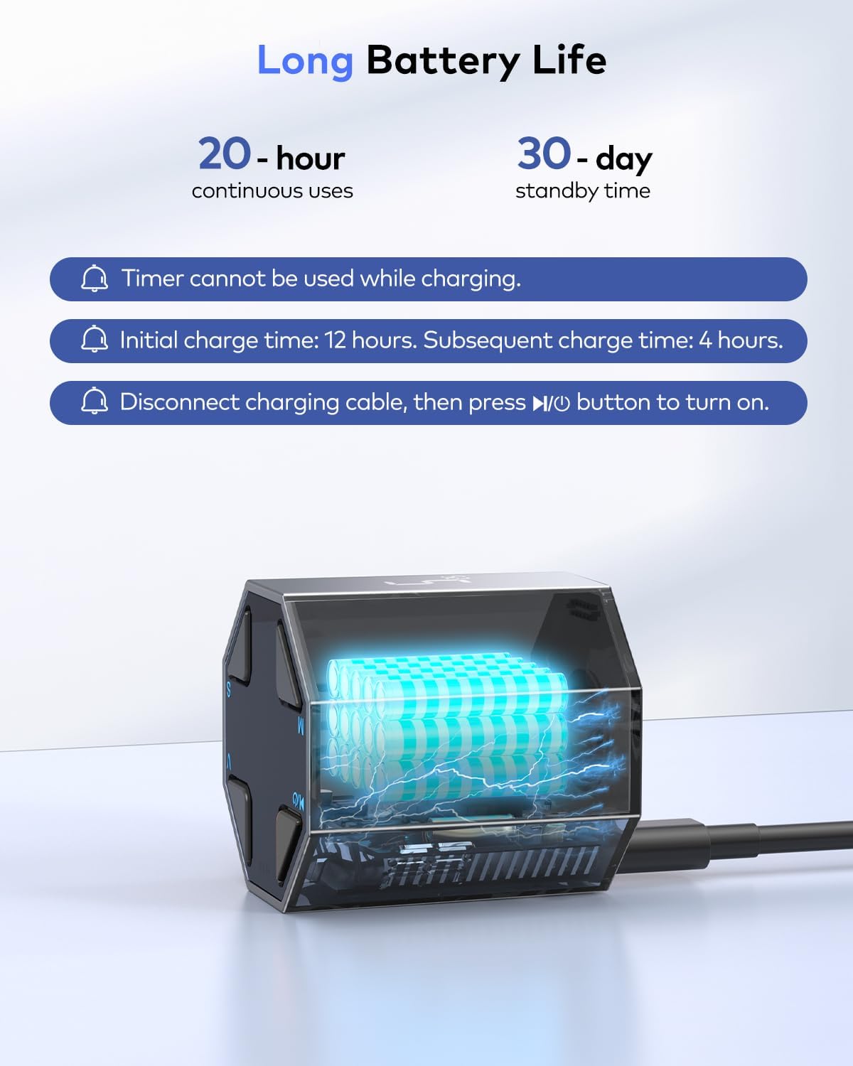 T8 Pomodoro Timer Cube for Focus, Study, Work, Task, ADHD, Kitchen