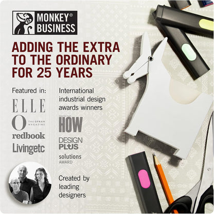 Morris the Donkey: Desktop Memo Holder | Cute Desk Accessories & Office Supplies | Funny Desk Decor & Office Accessories | Desk Supplies: Holders & Dispensers | Sticky Note Holder | by Monkey Business