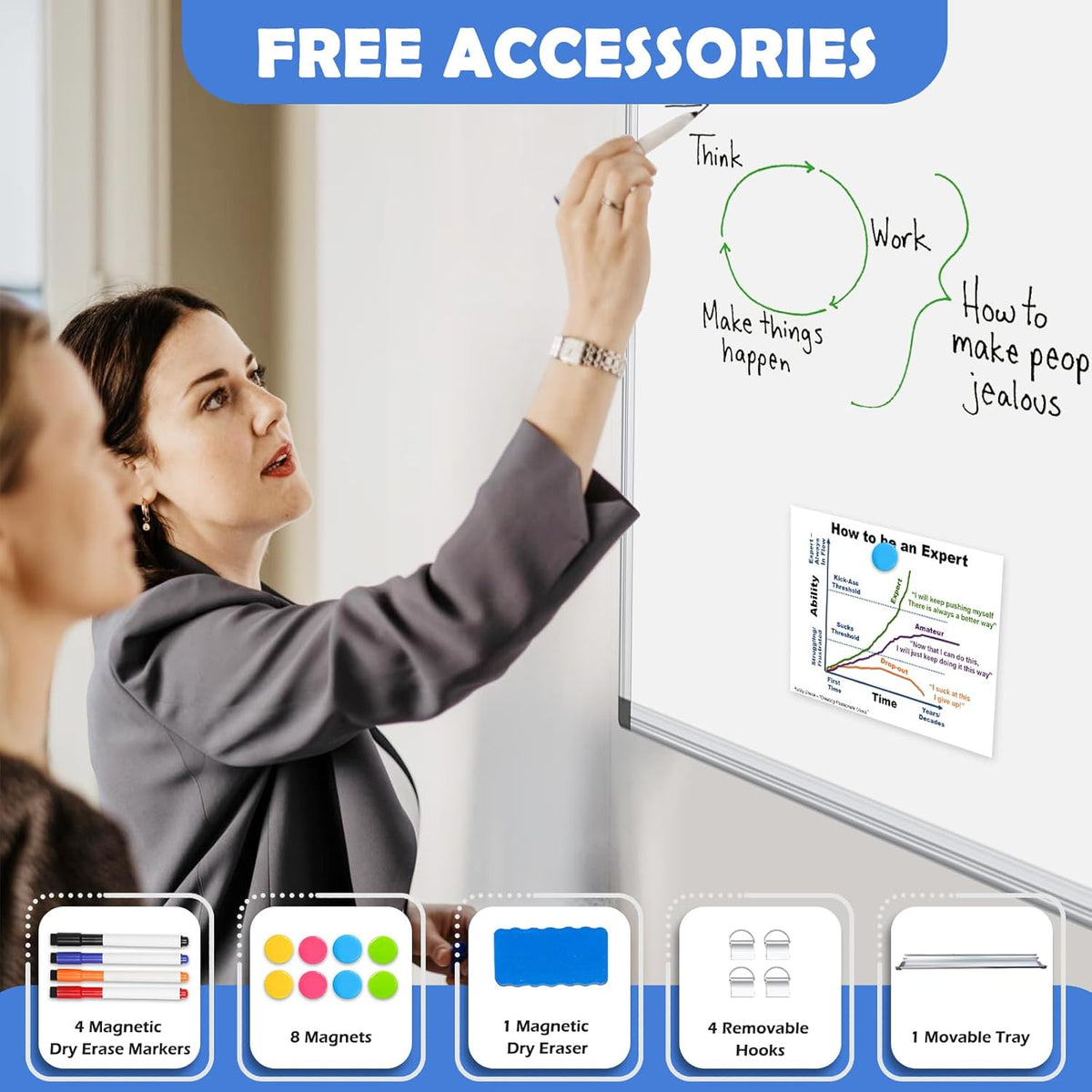 Double-Sided White Board Dry Erase Magnetic Whiteboard Wall 24x18 Silver