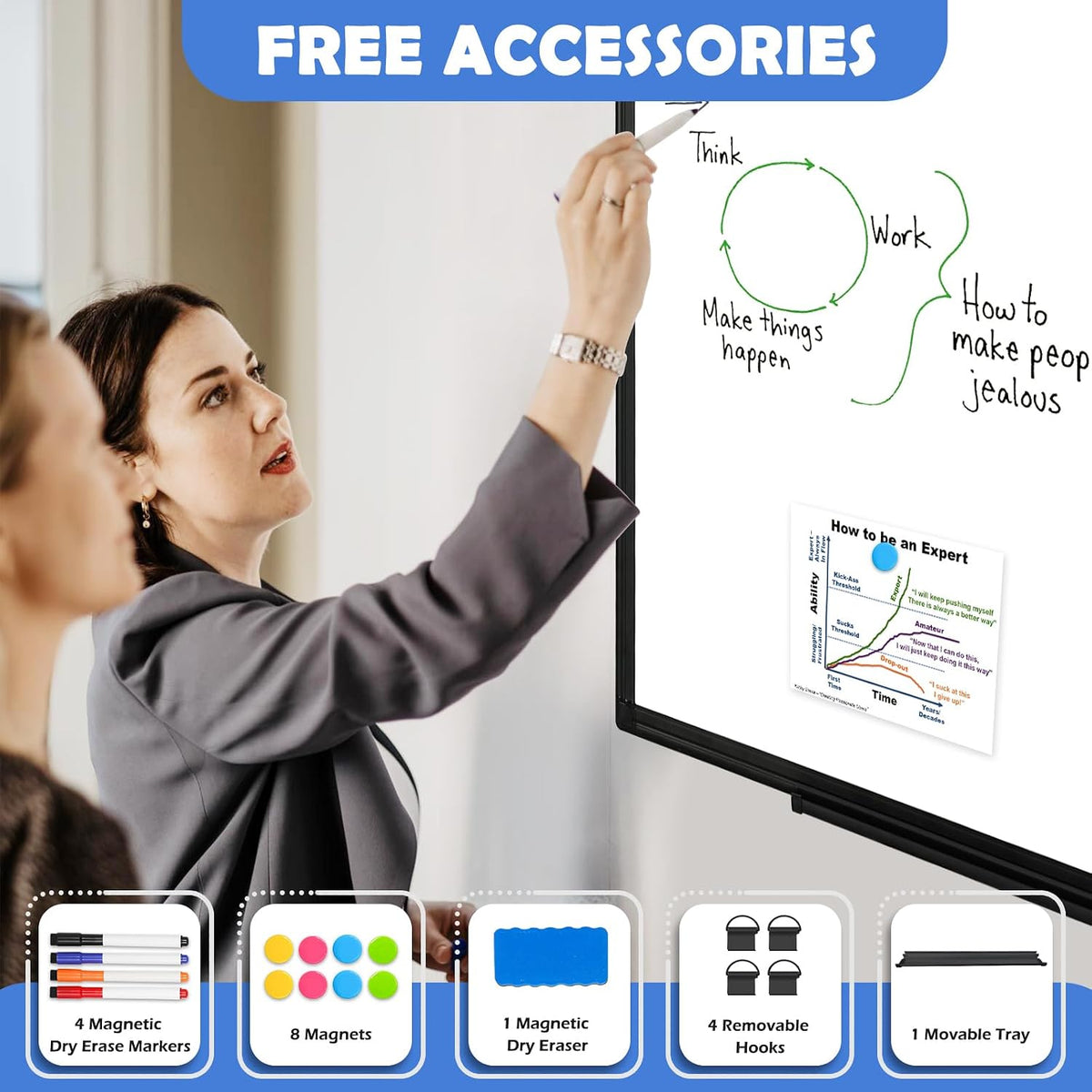 Double-Sided White Board Dry Erase Magnetic Whiteboard Wall 24x18 Silver