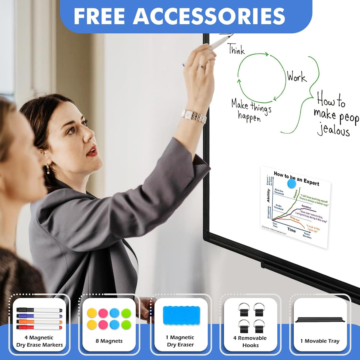Double-Sided White Board Dry Erase Magnetic Whiteboard Wall 24x18 Silver