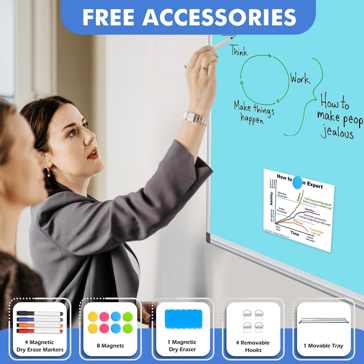 Double-Sided White Board Dry Erase Magnetic Whiteboard Wall 24x18 Silver