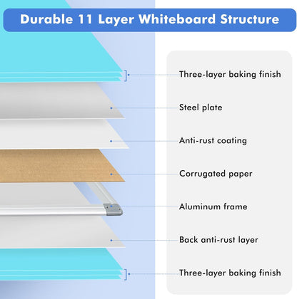 Double-Sided White Board Dry Erase Magnetic Whiteboard Wall 24x18 Silver