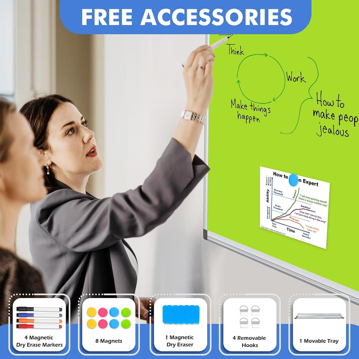 Double-Sided White Board Dry Erase Magnetic Whiteboard Wall 24x18 Silver