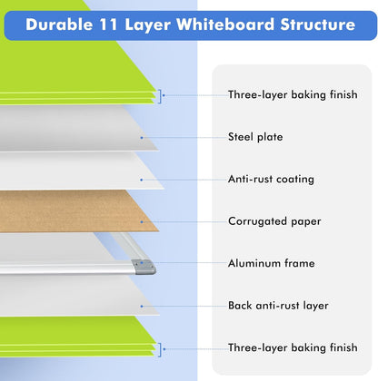 Double-Sided White Board Dry Erase Magnetic Whiteboard Wall 24x18 Silver